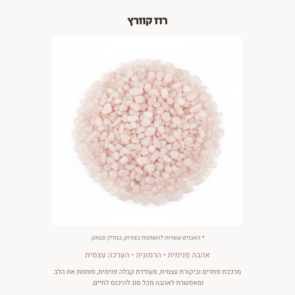 צנצנת אבני חן ארוכה לבחירה על גלויה עם ע״ב שמות – תמונה 2