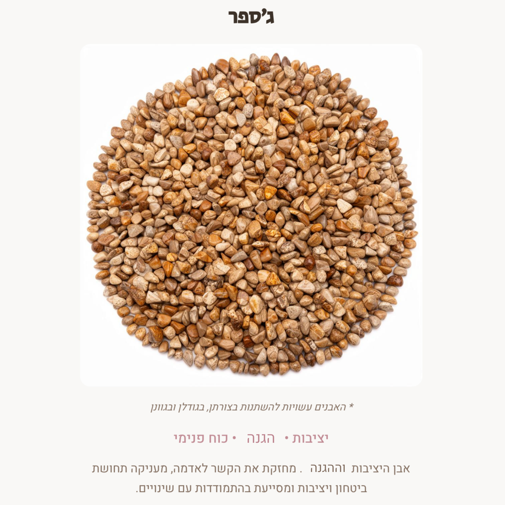 צמיד עם אבני חן, פירוש שם אישי, זוג נרות ארוכים וסדר הדלקת נרות עם מגנט – תמונה 5