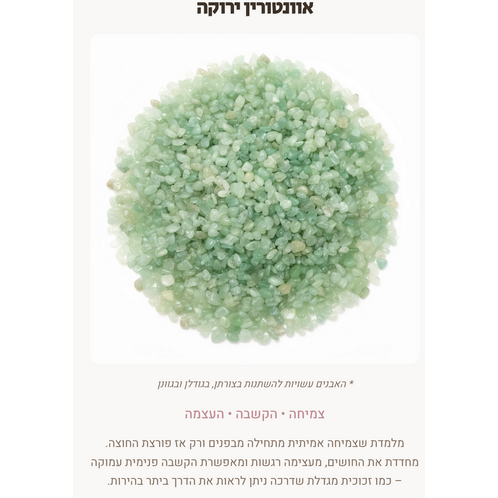 צמיד עם אבני חן, פירוש שם אישי, זוג נרות ארוכים וסדר הדלקת נרות עם מגנט – תמונה 6
